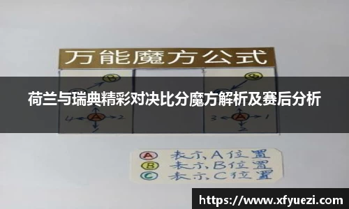 荷兰与瑞典精彩对决比分魔方解析及赛后分析